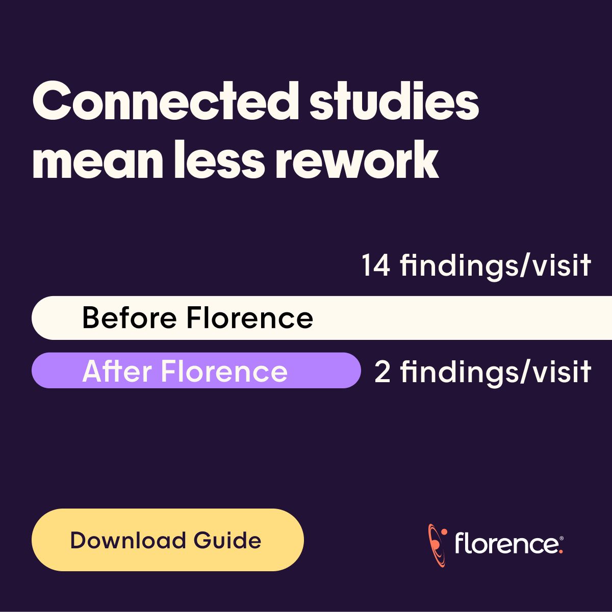 Florence Healthcare ad
