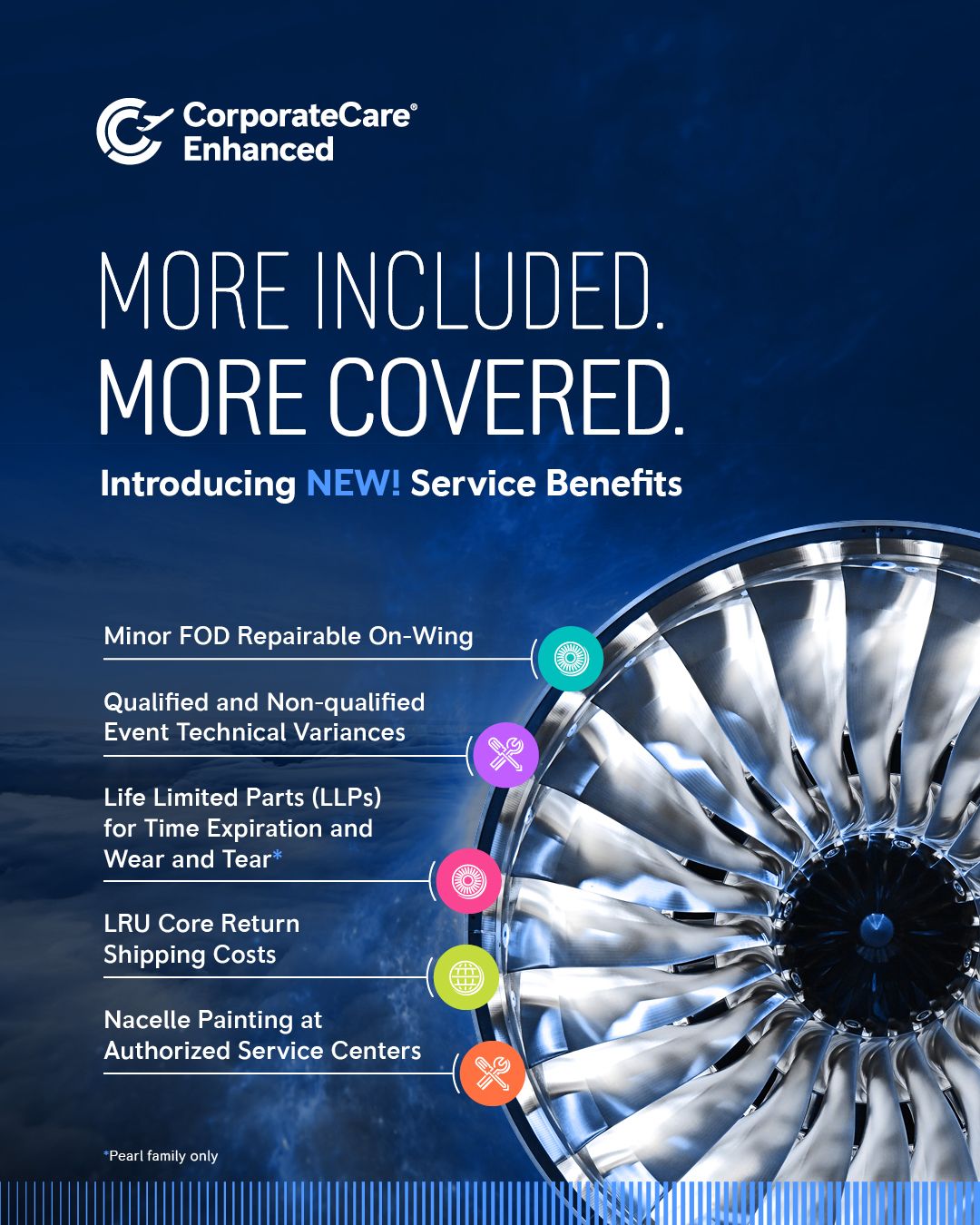Aviation International News ad