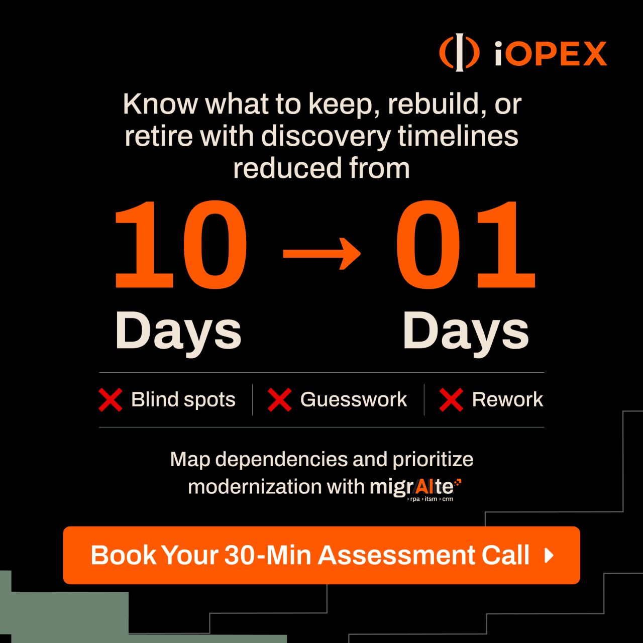 iOPEX Technologies ad