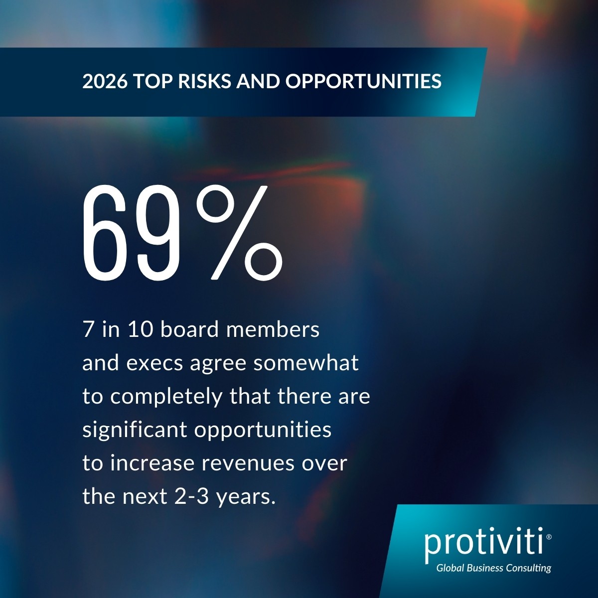 Protiviti ad
