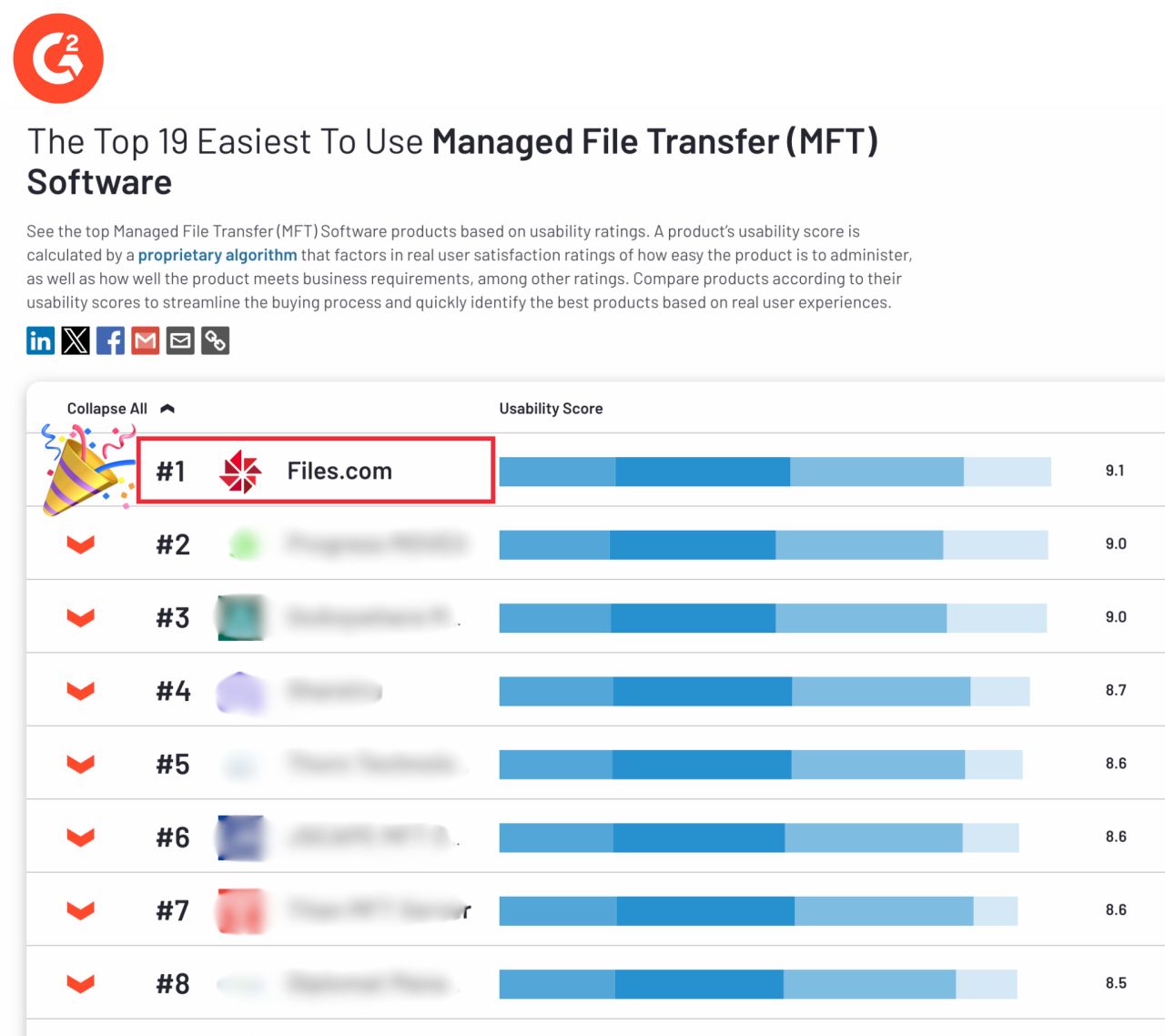 Files.com ad