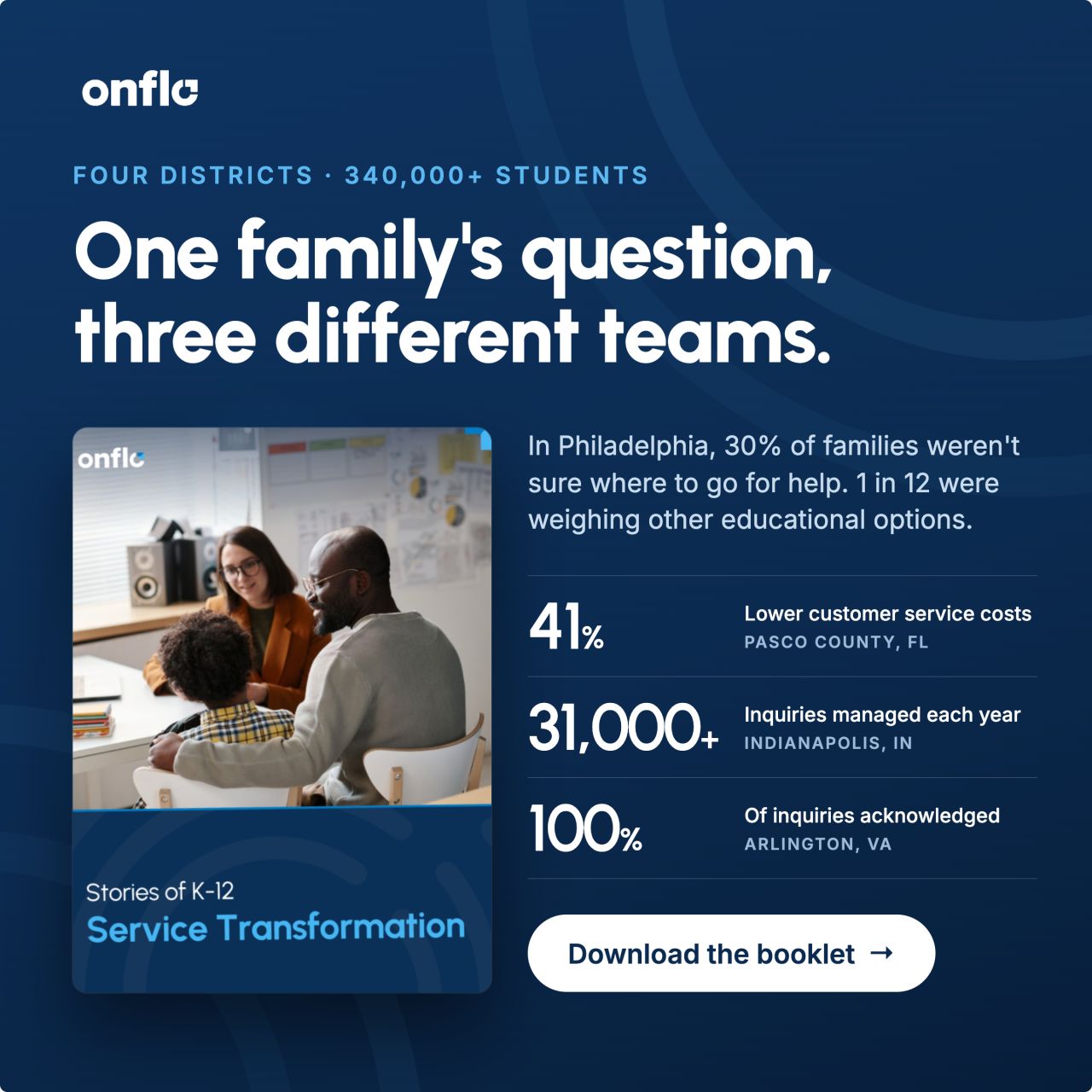 Onflo ad