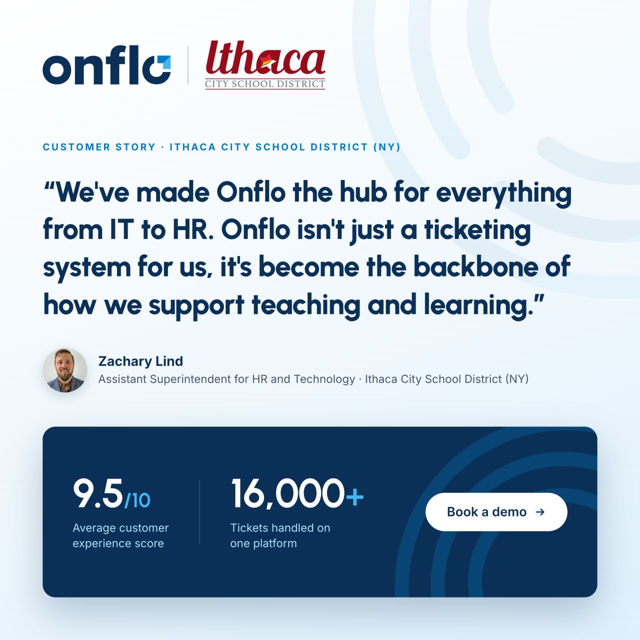 Onflo ad