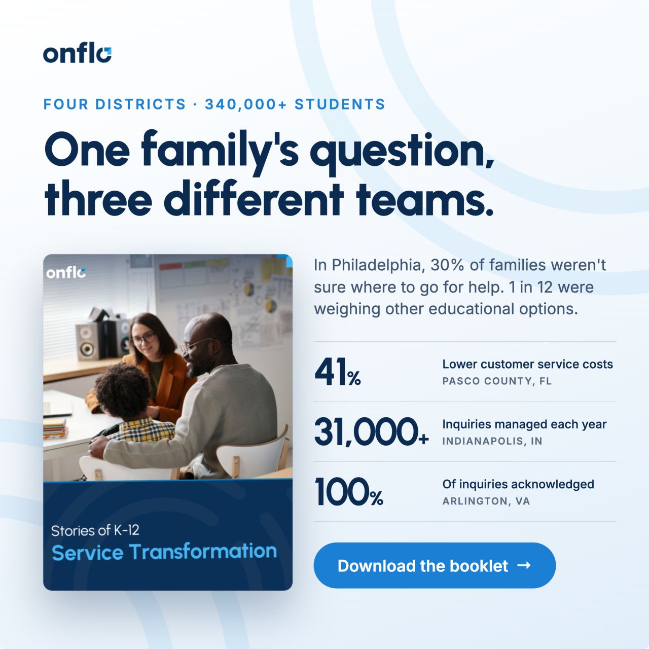 Onflo ad