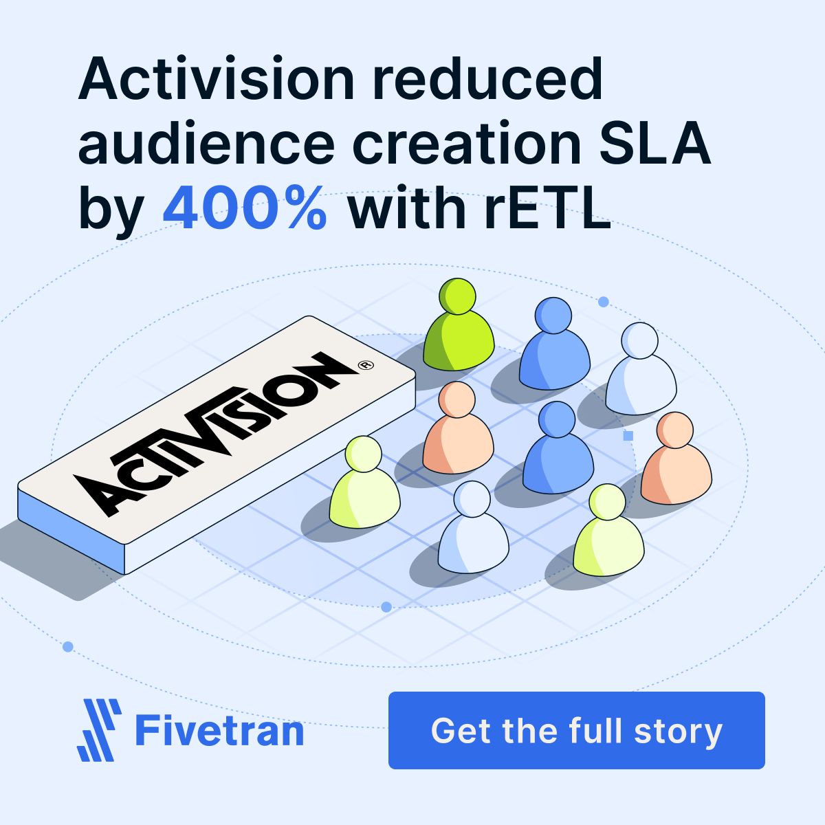 Fivetran ad