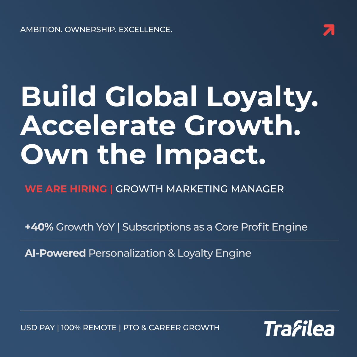 Trafilea ad