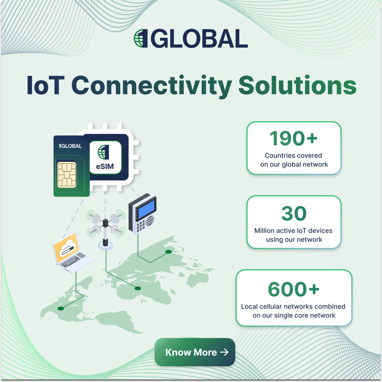 1GLOBAL ad