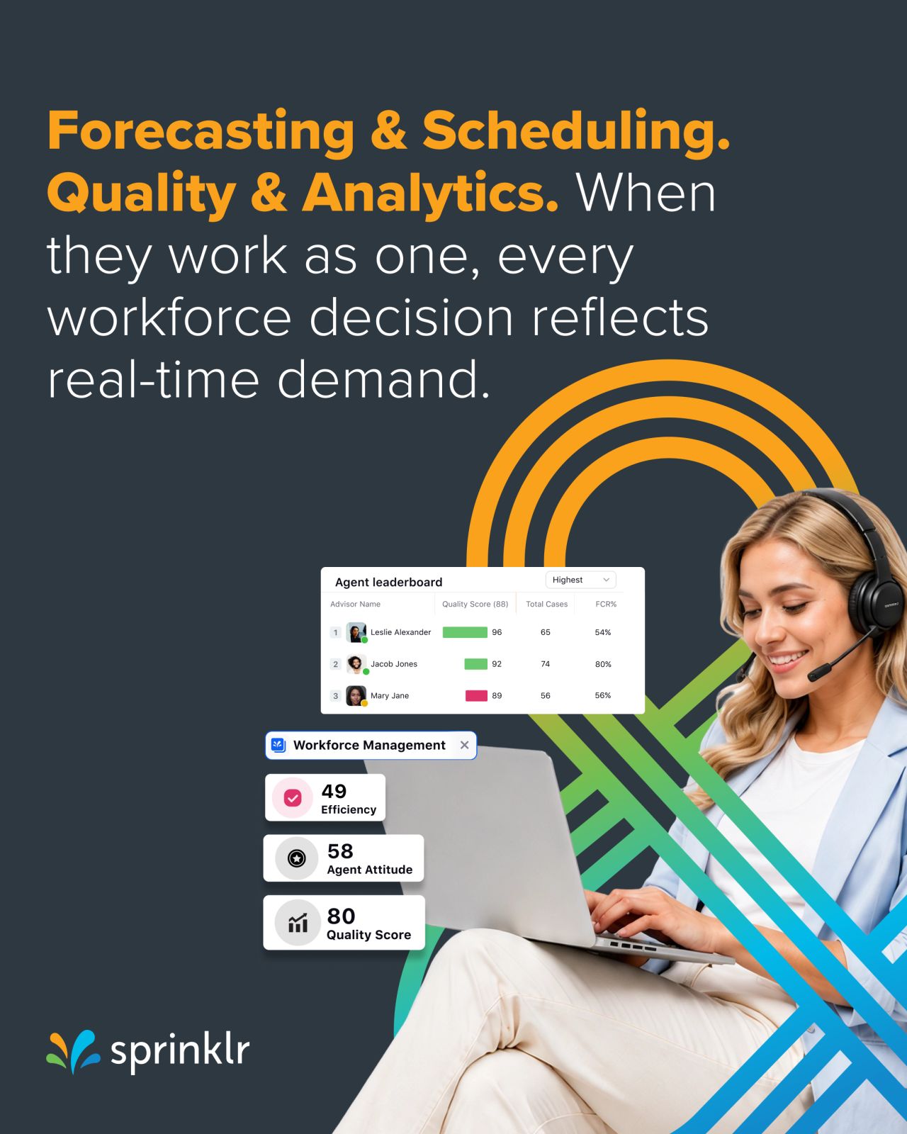 Sprinklr ad