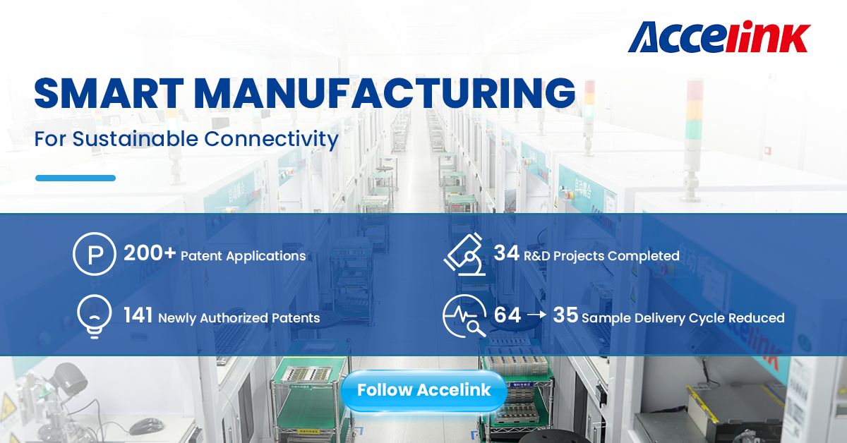 Accelink Technologies Co., Ltd. ad