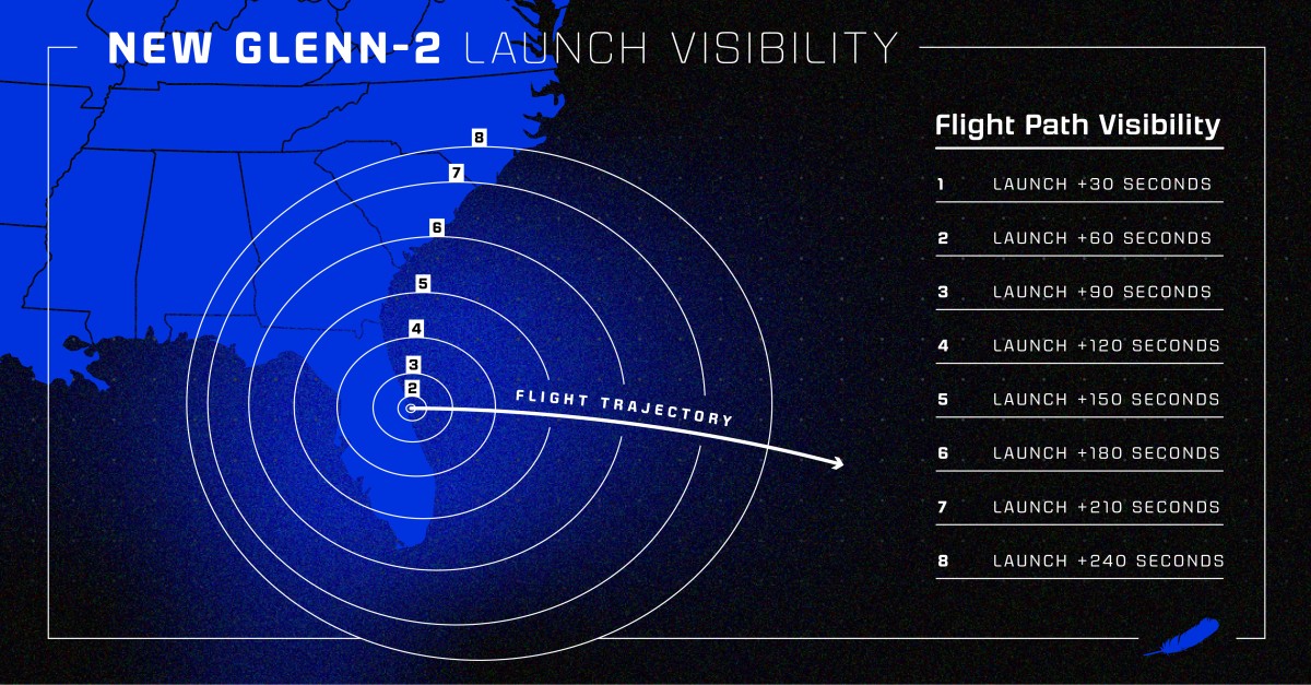 Blue Origin ad