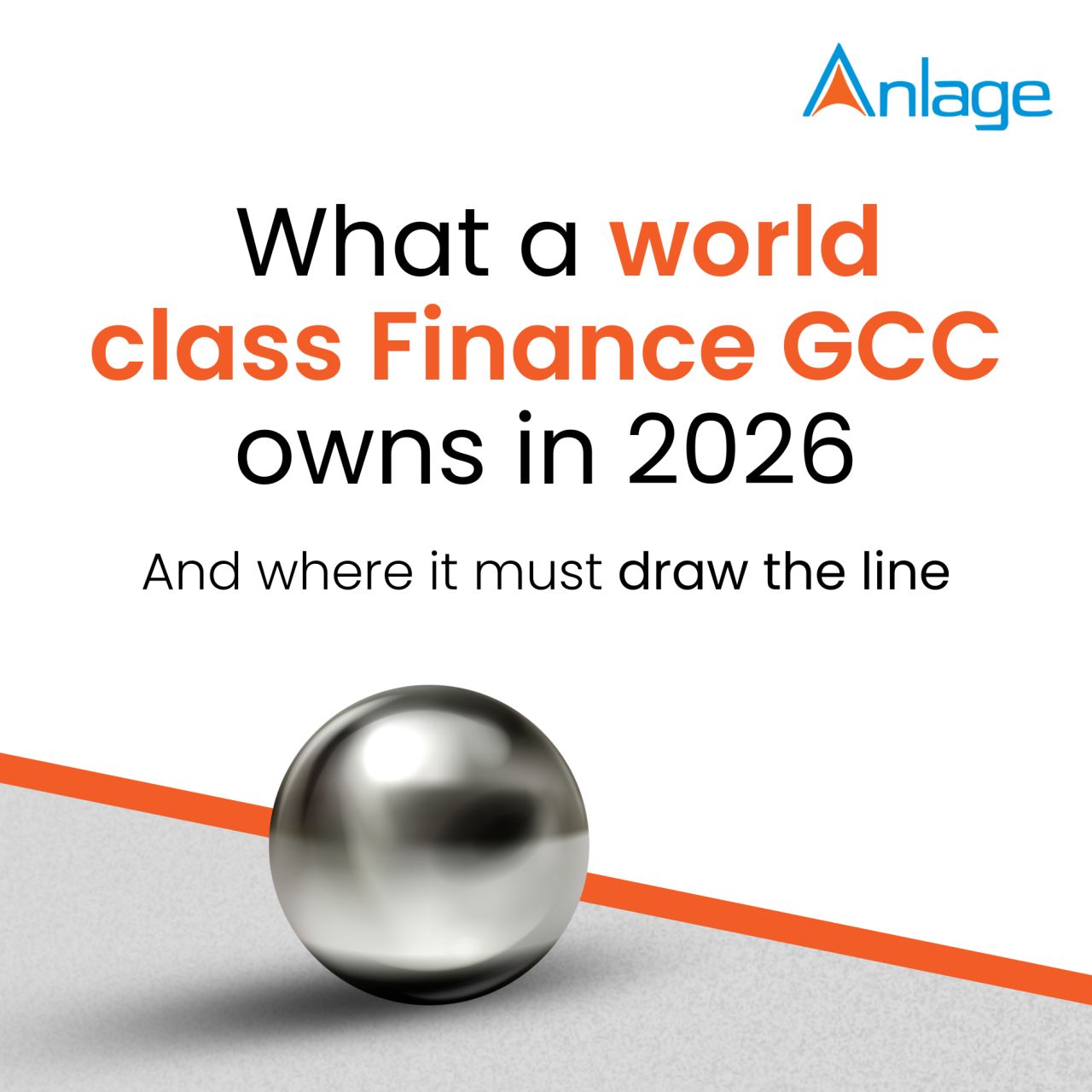 Anlage Digital ad