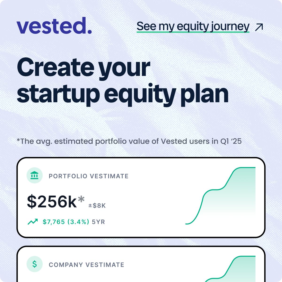 Vested ad