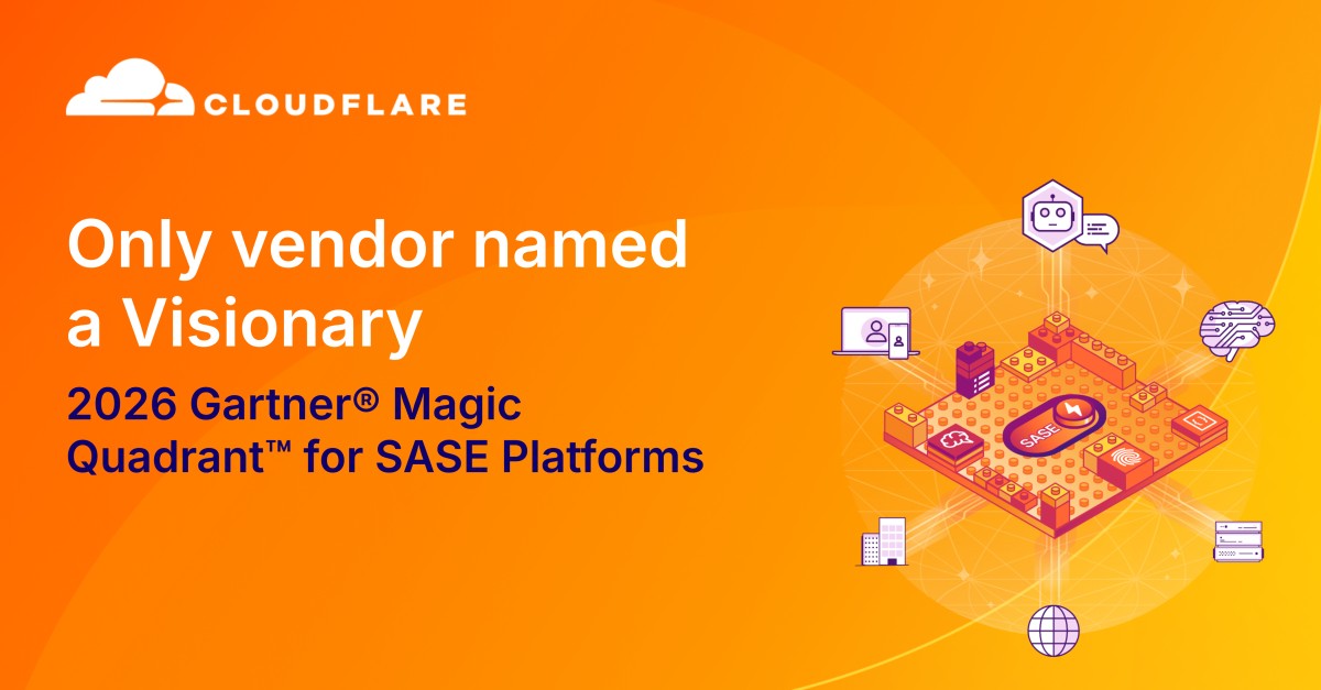 Cloudflare ad