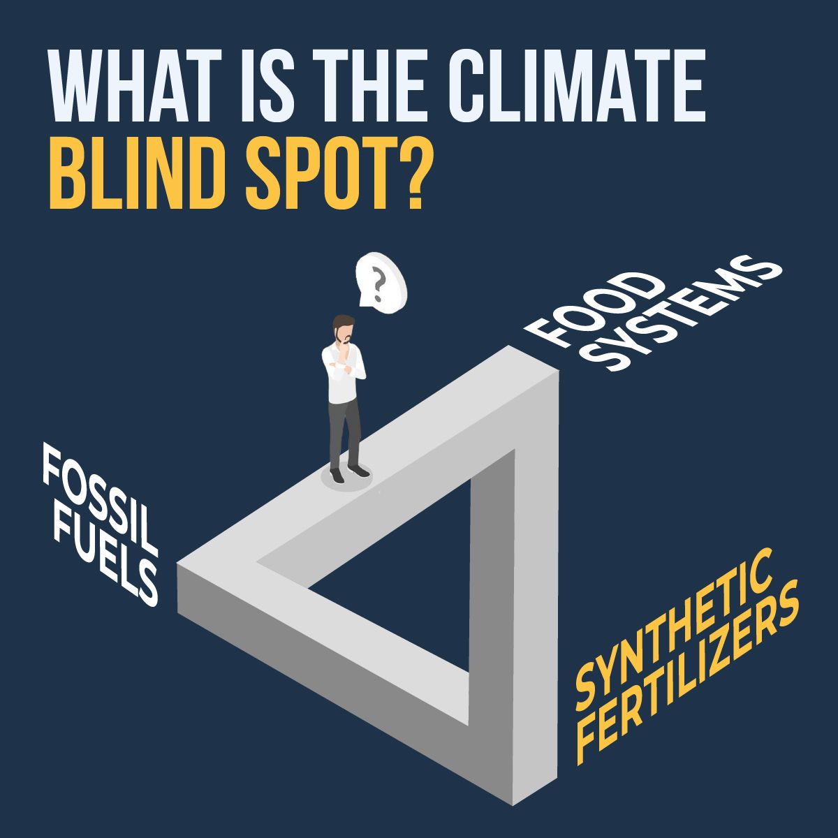 Global Alliance for the Future of Food ad