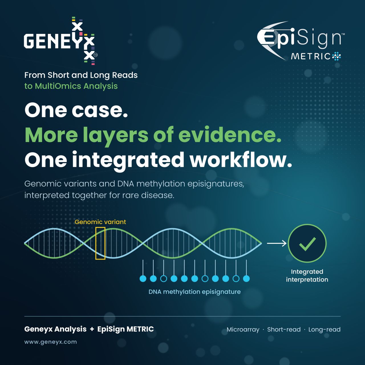 Geneyx Genomex Ltd. ad