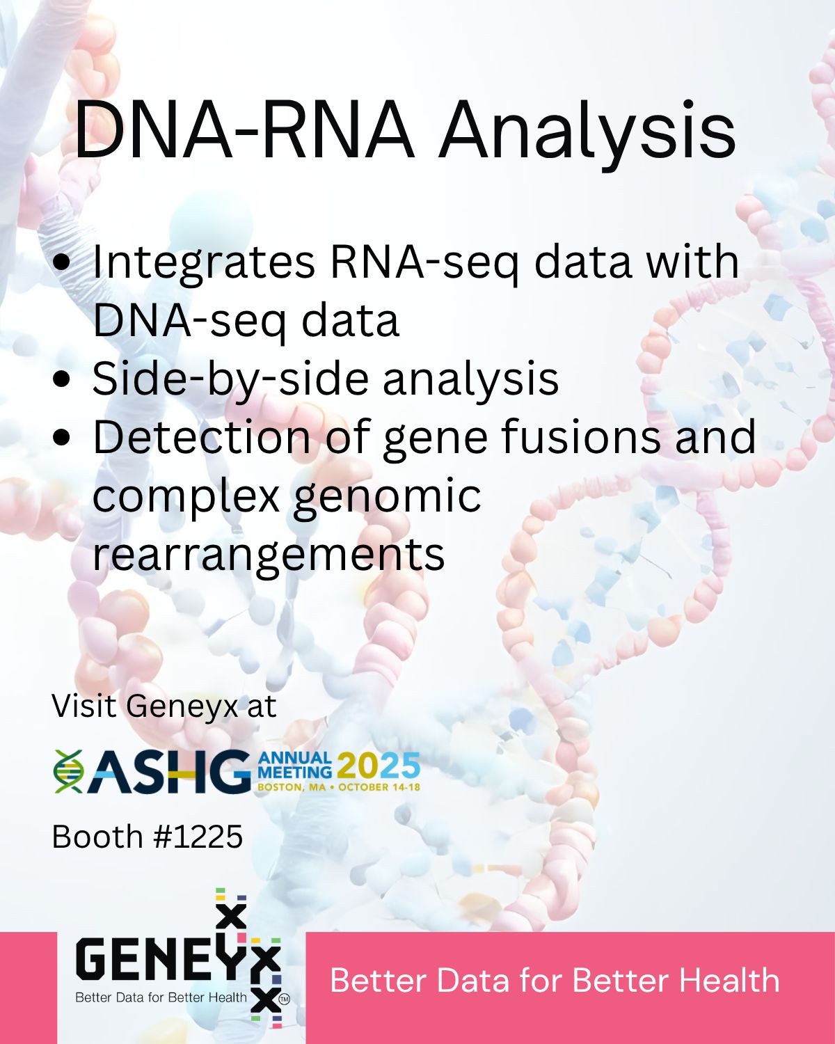 Geneyx Genomex Ltd. ad