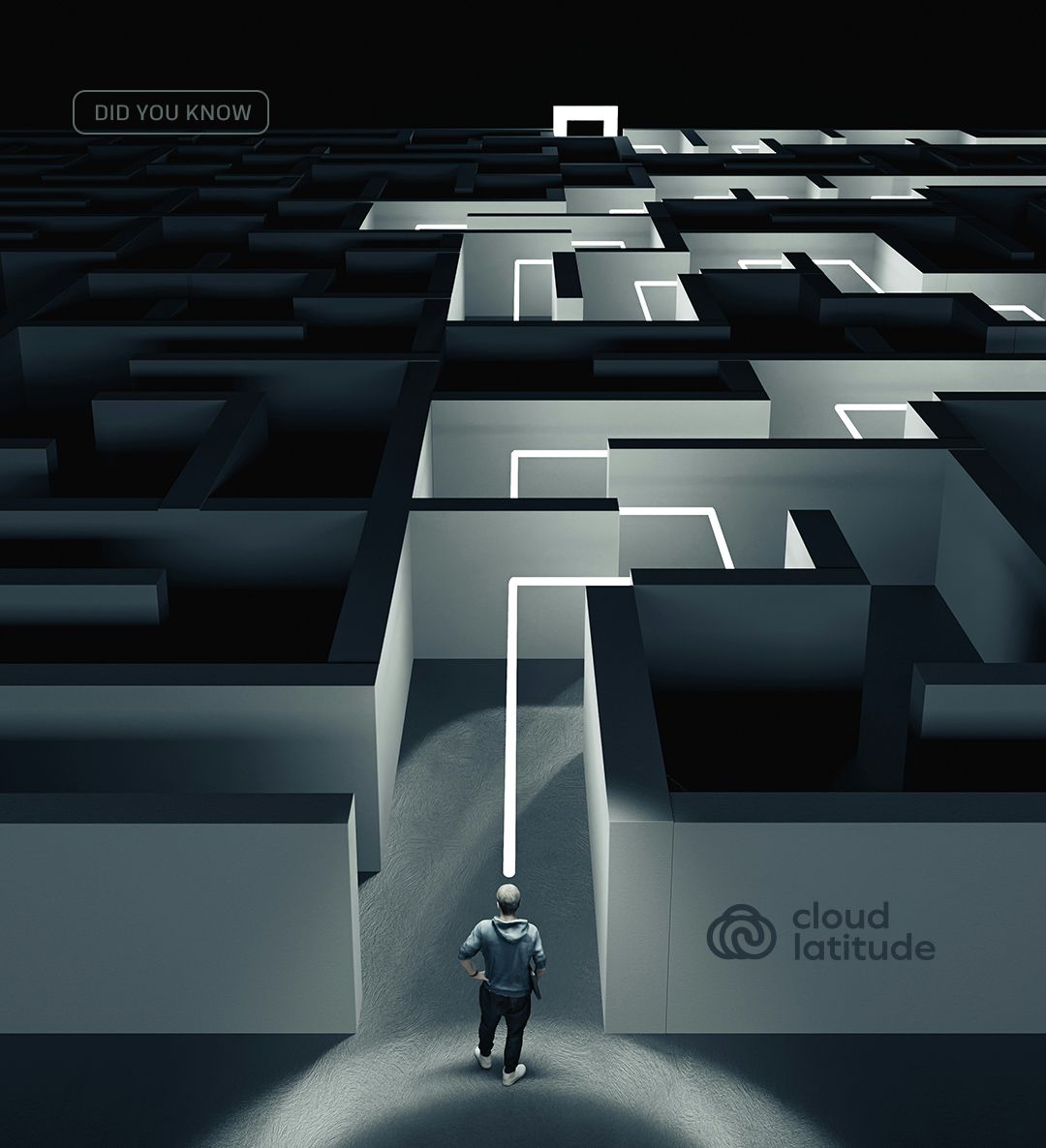 Cloud Latitude ad