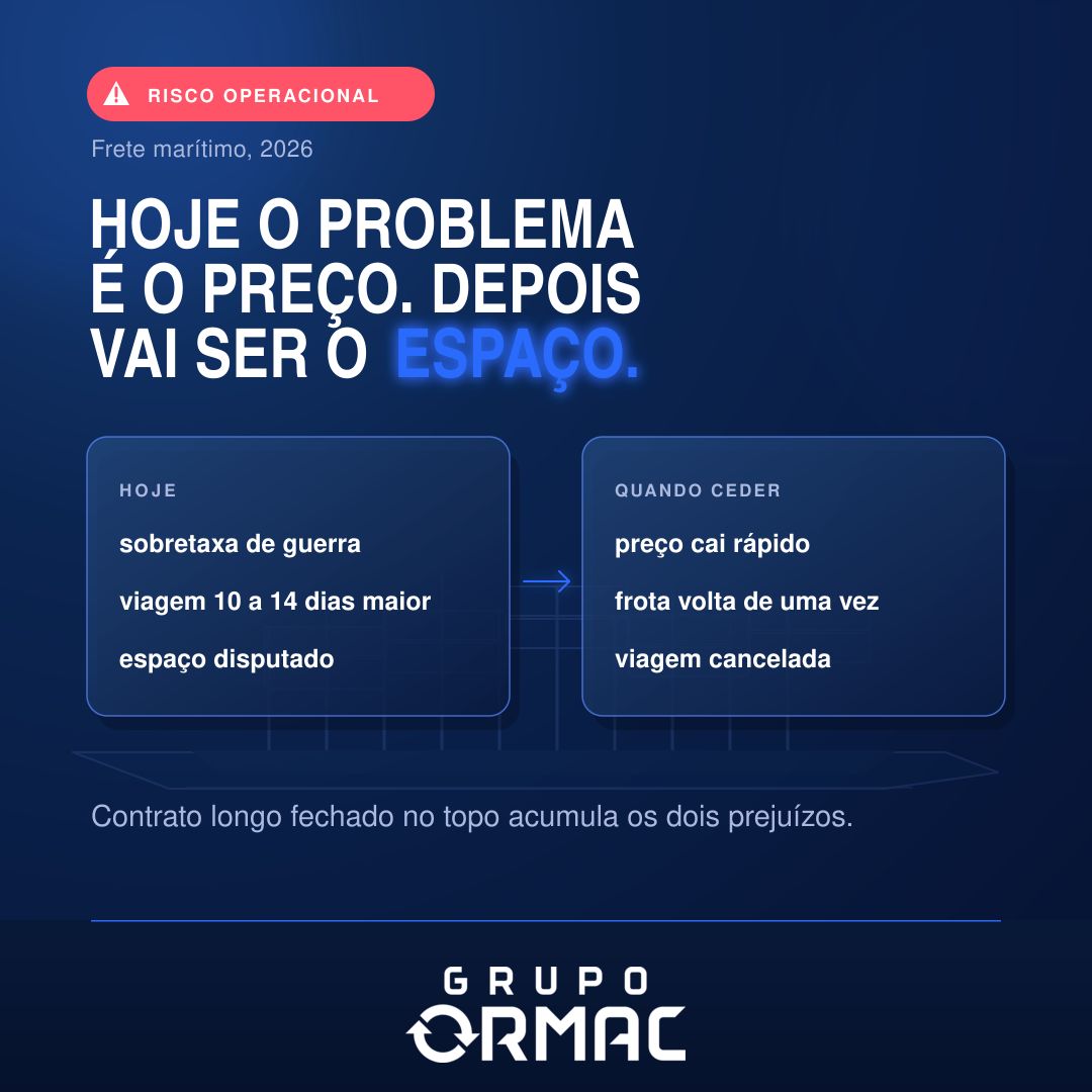 Grupo Ormac ad