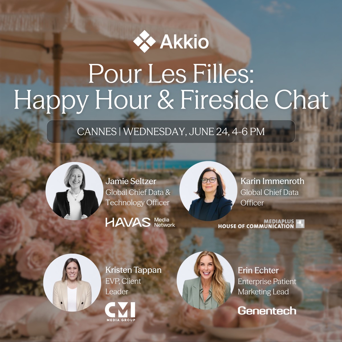 Akkio ad