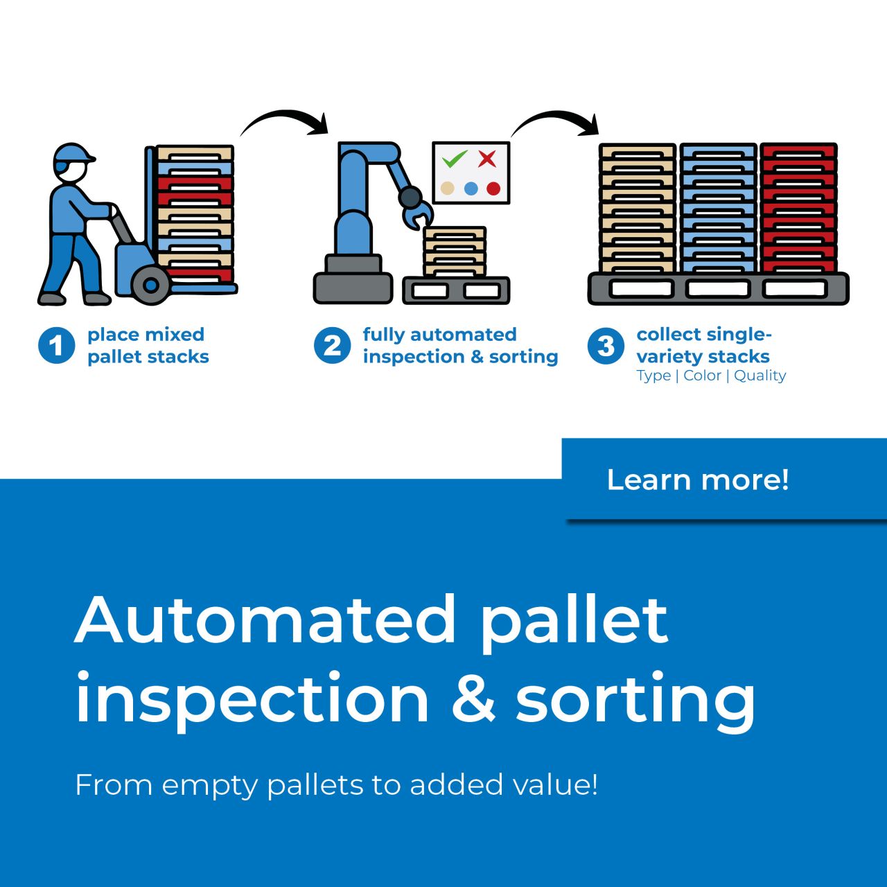 AUTFORCE Automations GmbH ad