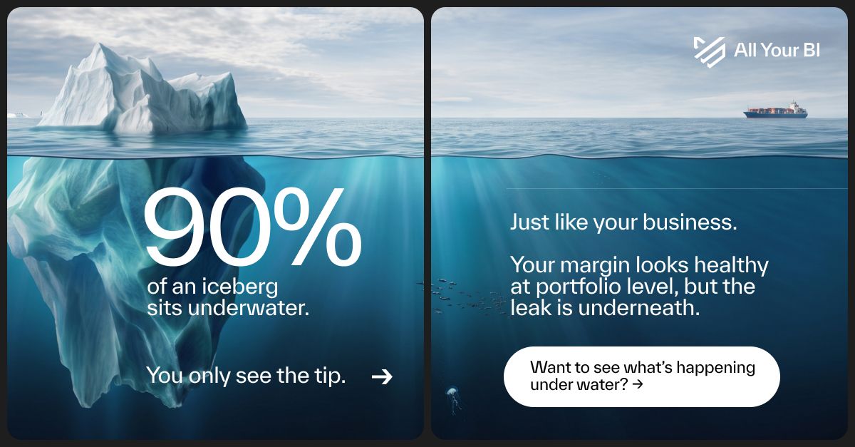 All Your BI ad