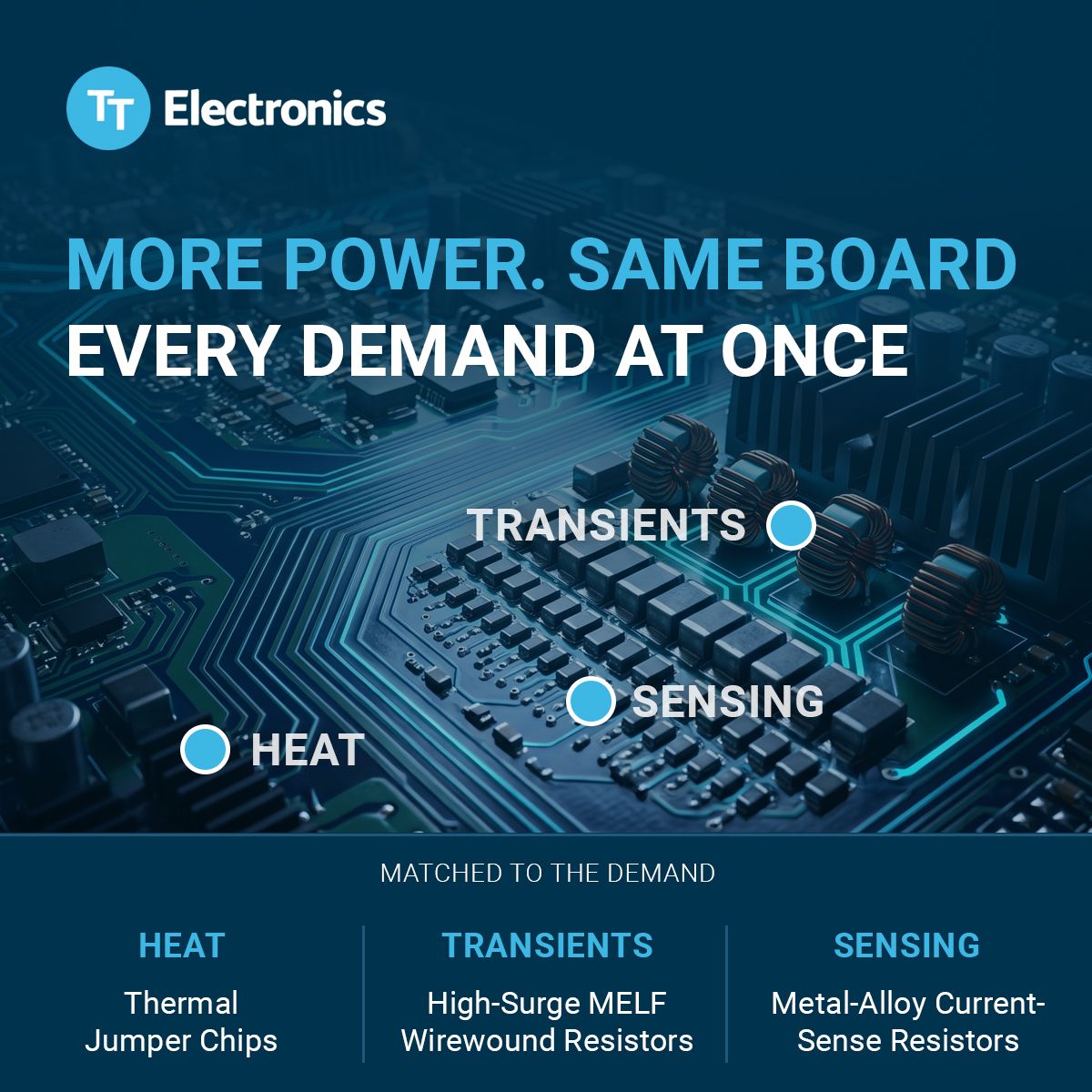 TT Electronics plc ad