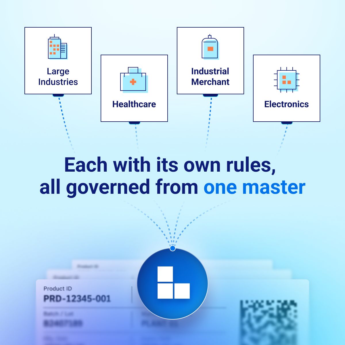 Loftware ad
