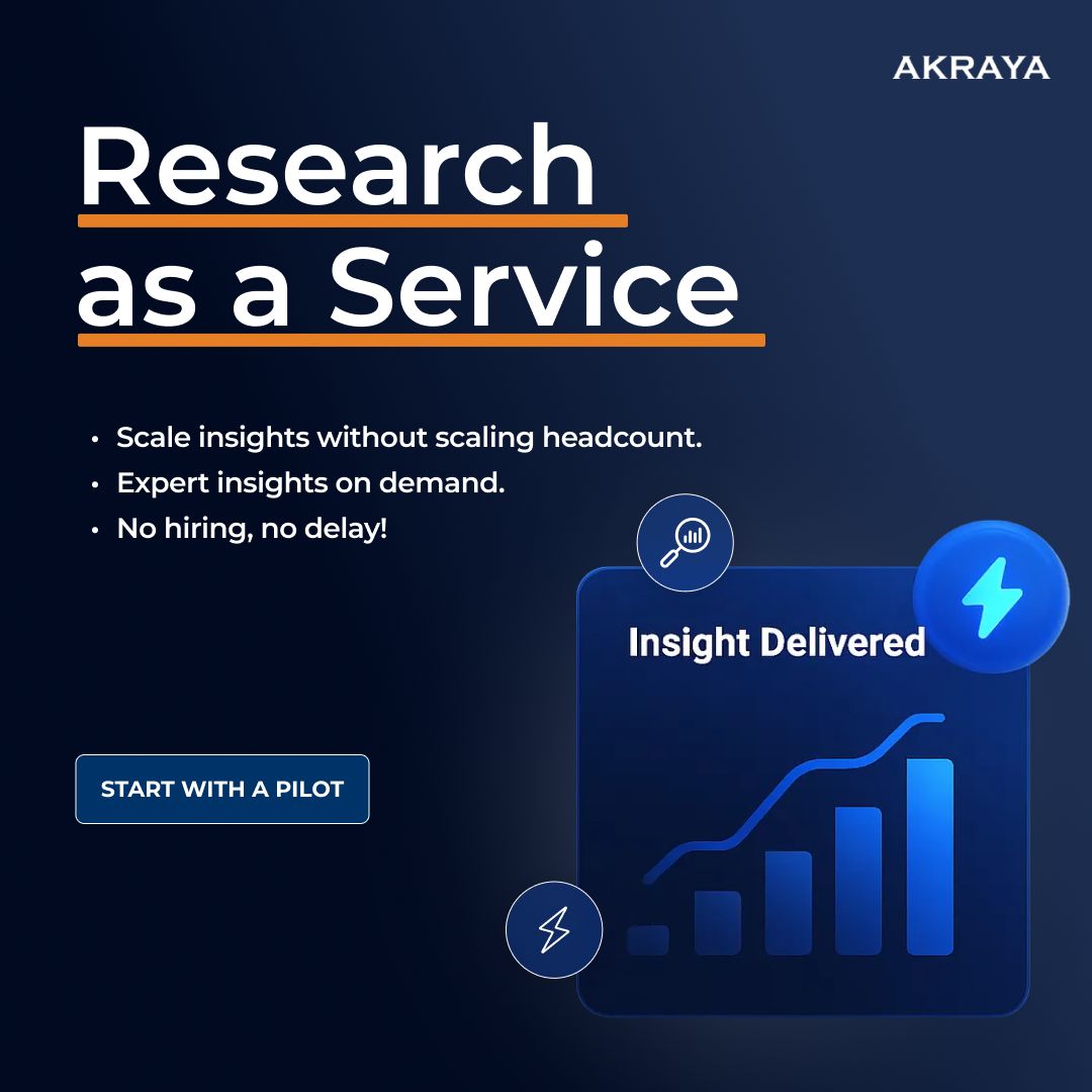 Akraya, Inc. ad