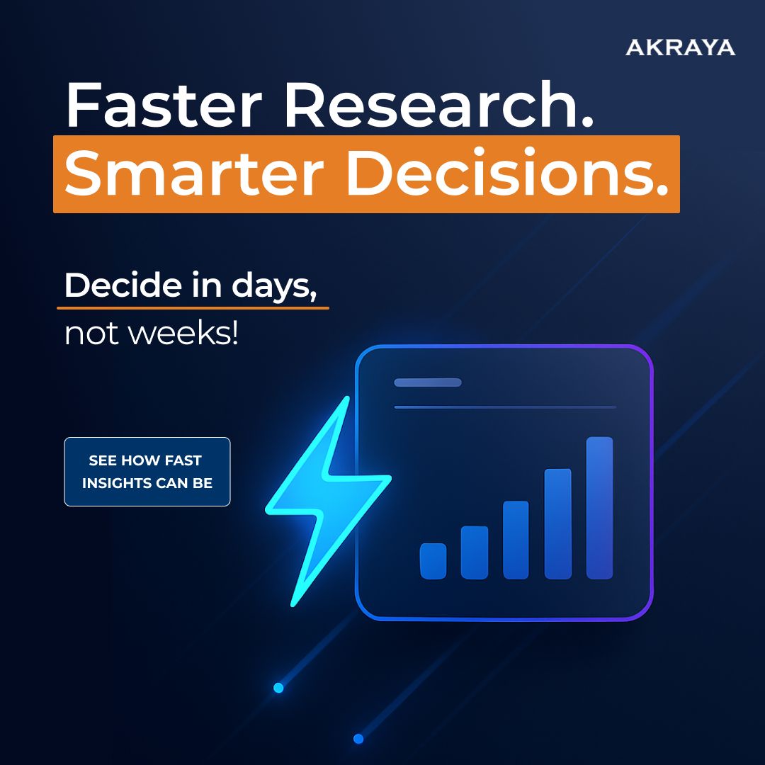 Akraya, Inc. ad