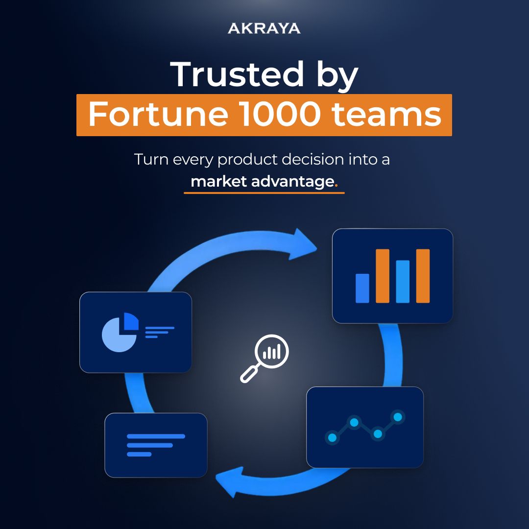 Akraya, Inc. ad