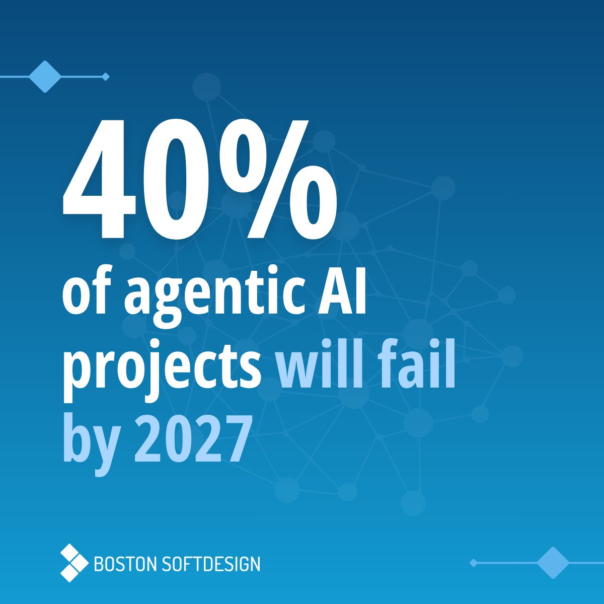 Boston SoftDesign Inc. ad
