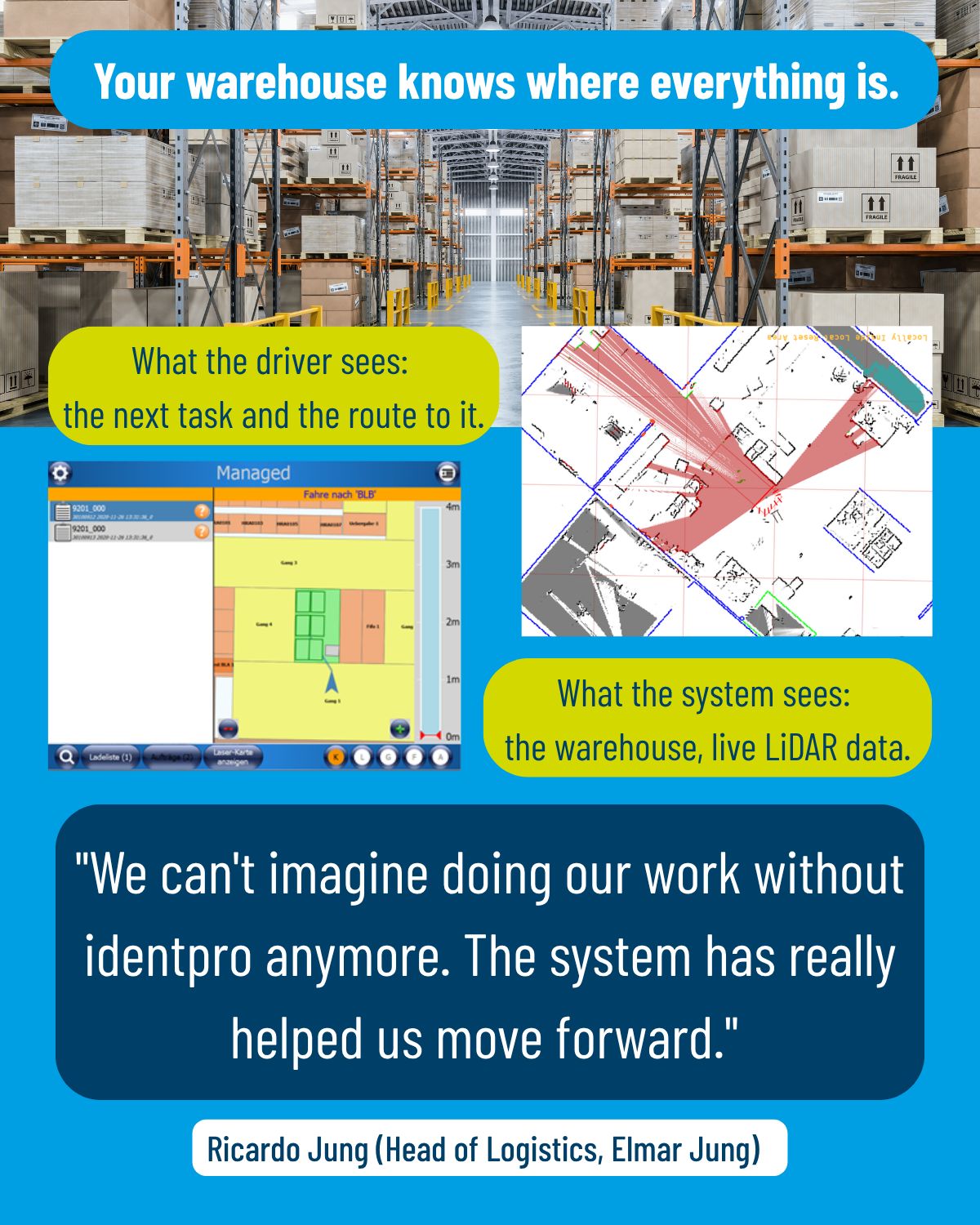 identpro - Join the digital intralogistics ad