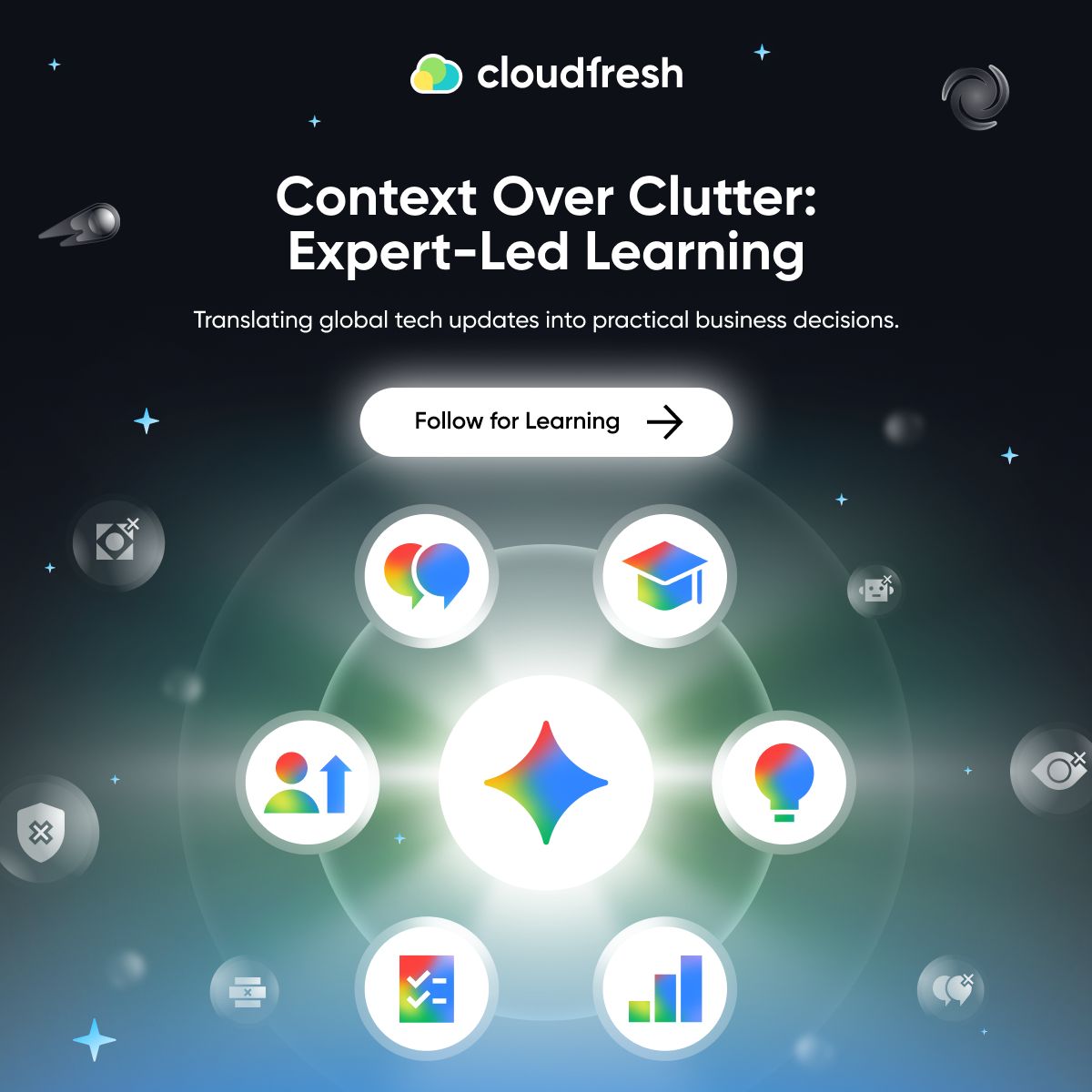 Cloudfresh ⛅ ad