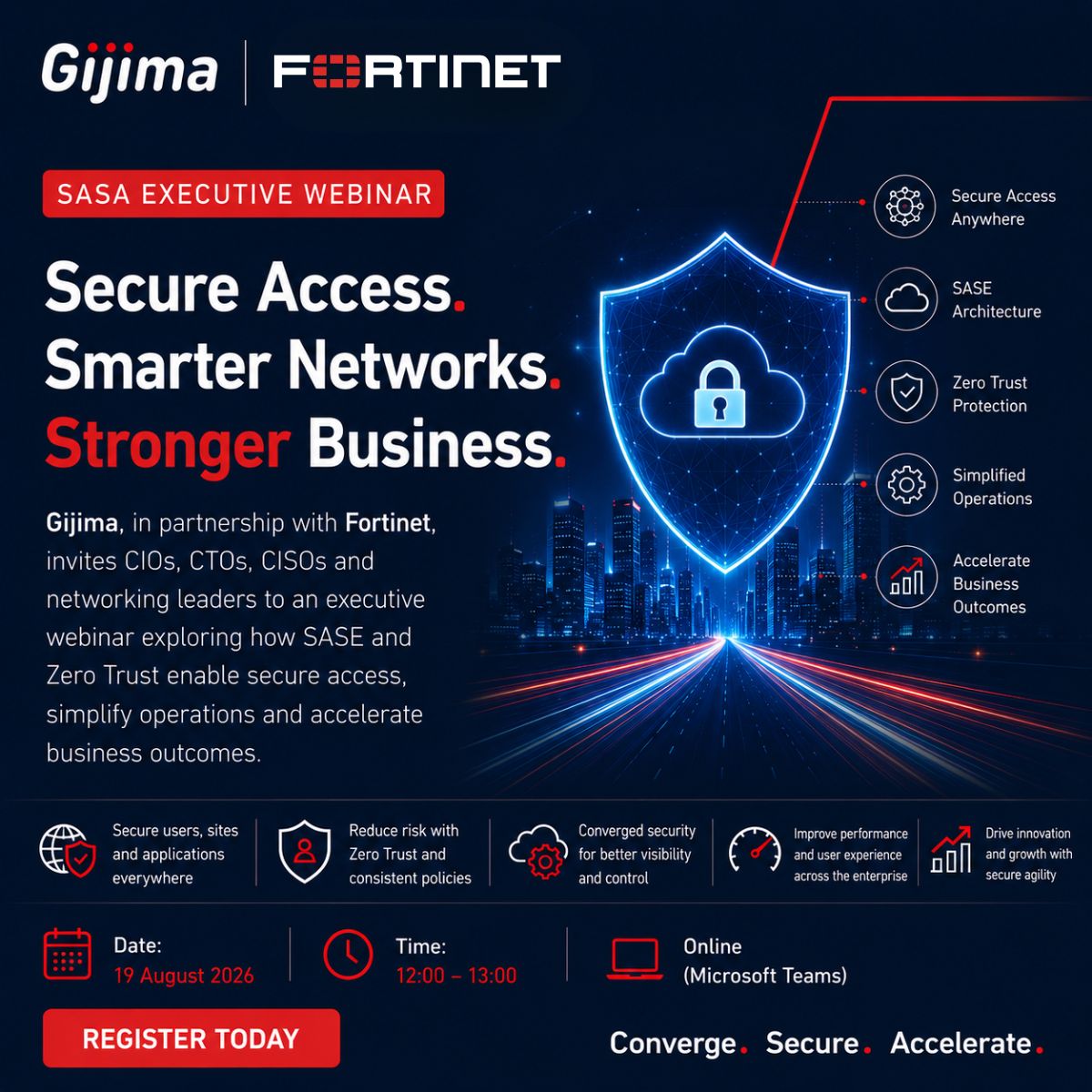 Gijima ad