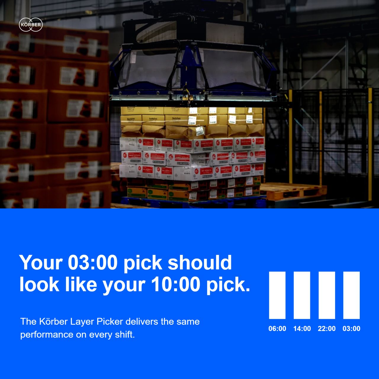 Körber Supply Chain ad