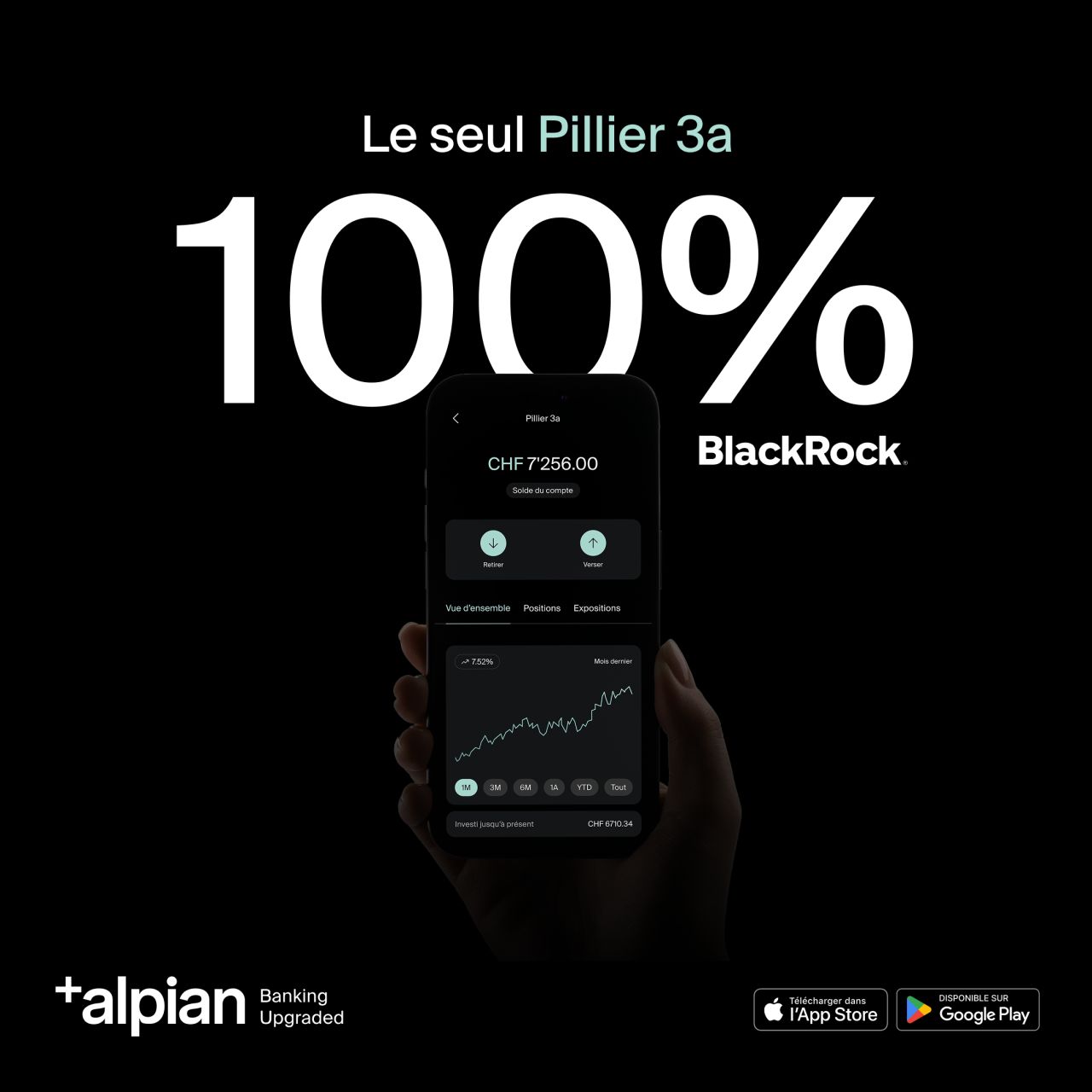 Alpian Bank ad
