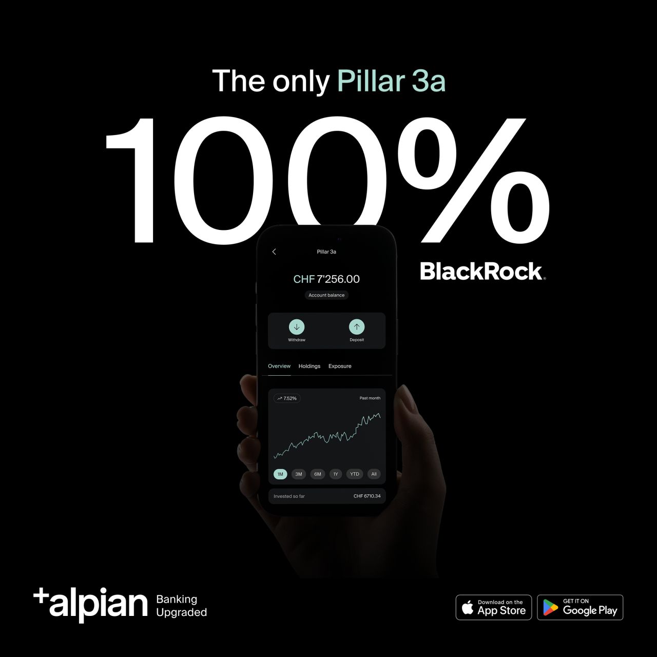 Alpian Bank ad