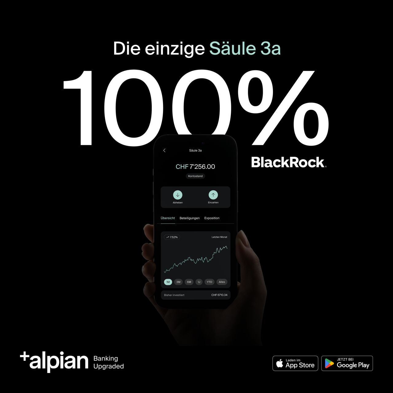 Alpian Bank ad