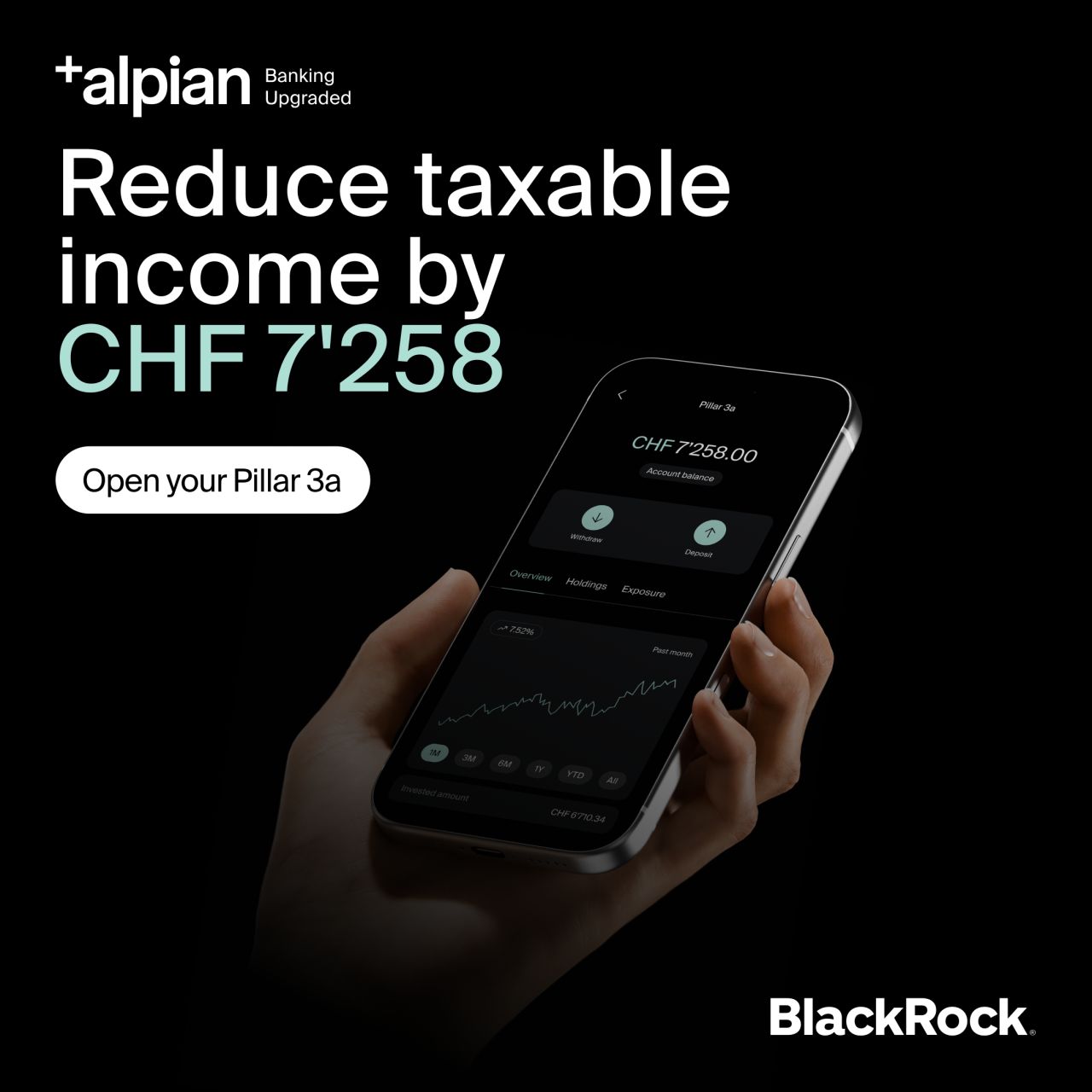 Alpian Bank ad