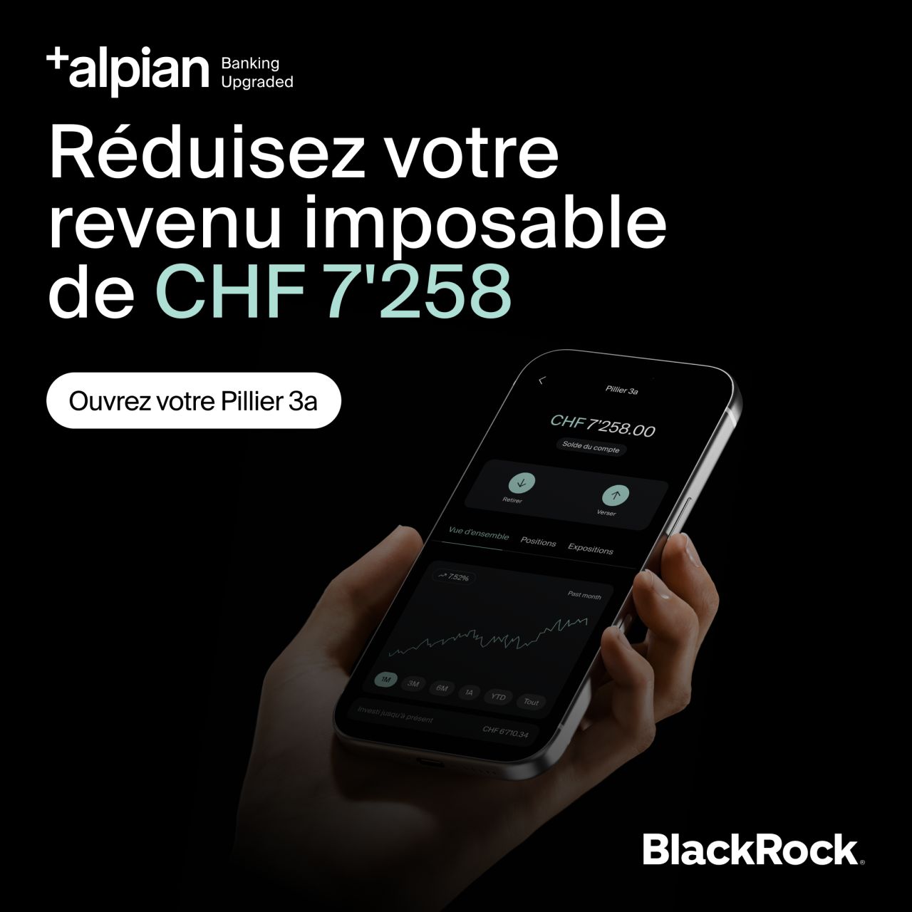 Alpian Bank ad