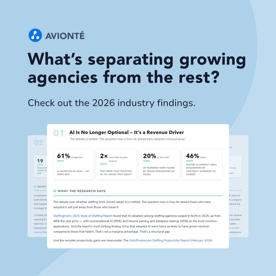 Avionté Staffing Software ad