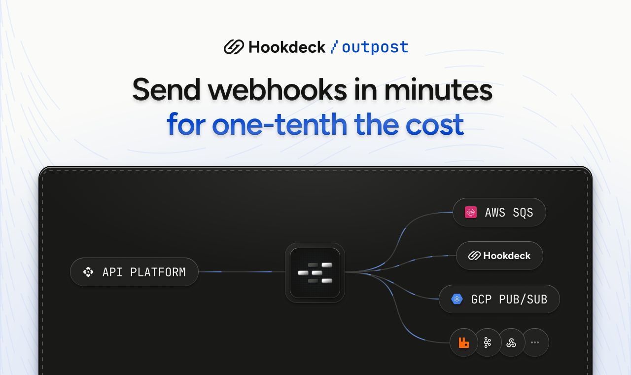 Hookdeck ad