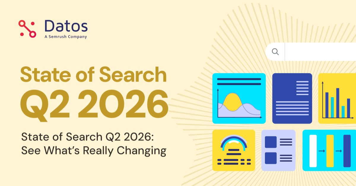 Datos, A Semrush Company ad