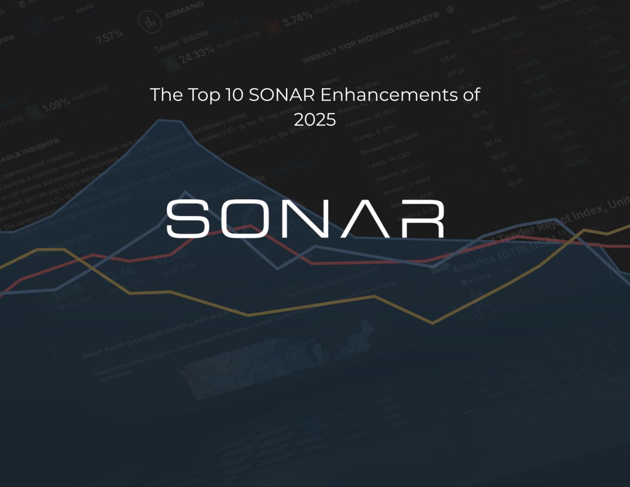 SONAR ad