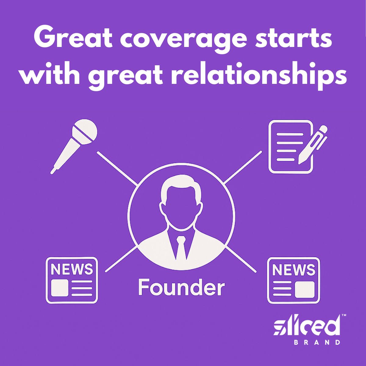 SlicedBrand ad