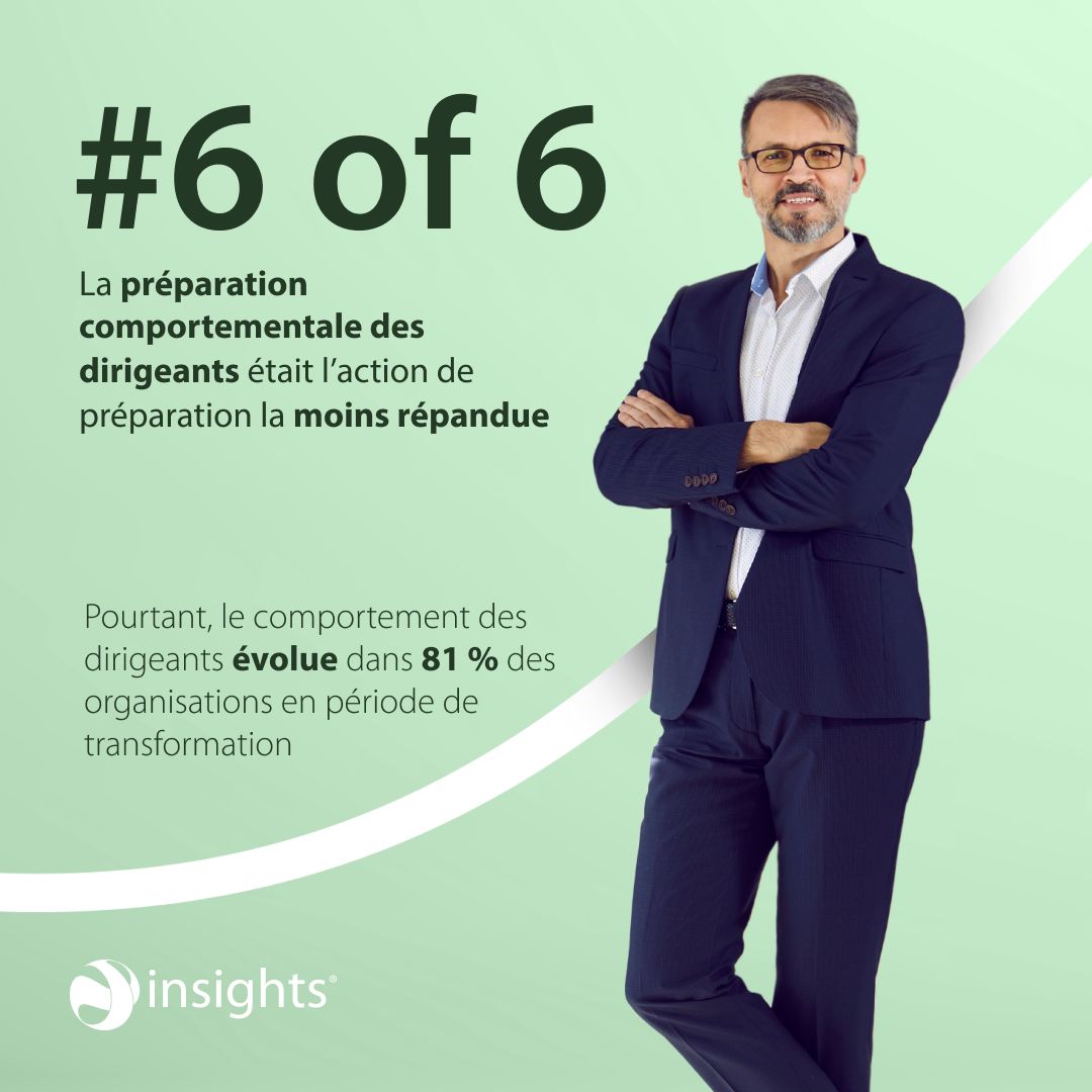 Insights ad
