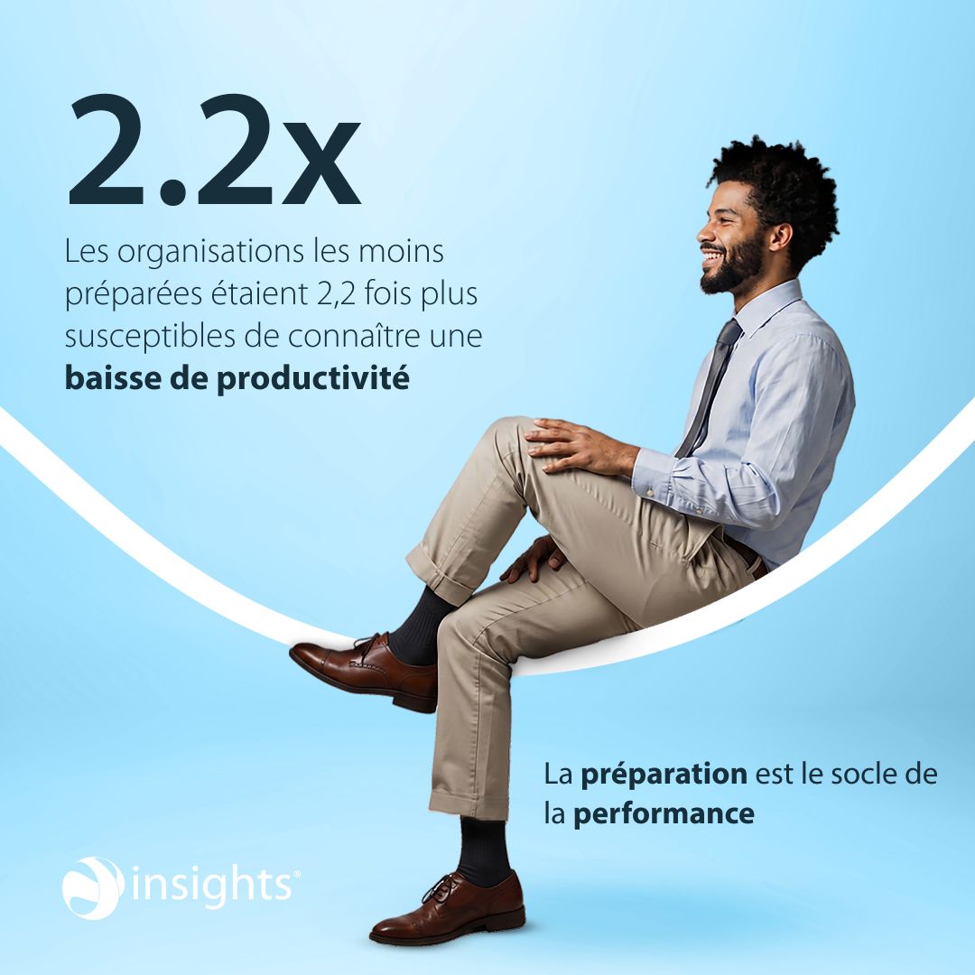 Insights ad