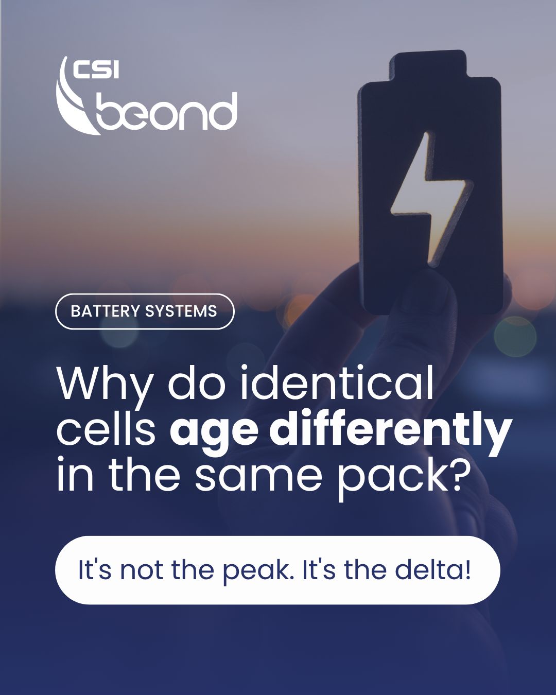 BeonD S.r.l. ad