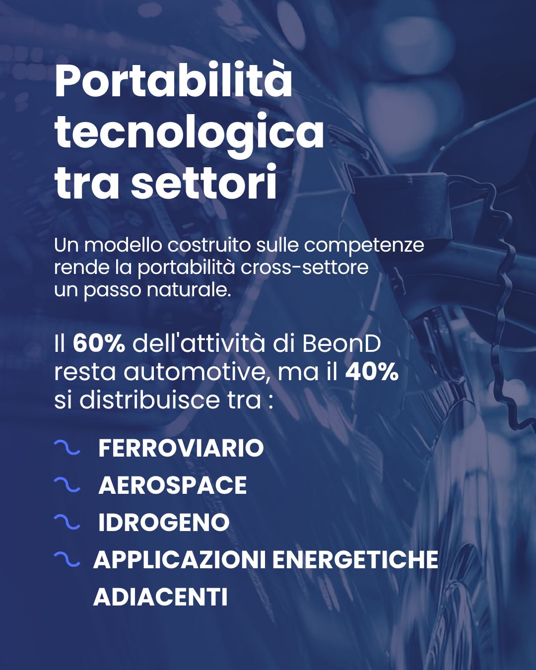 BeonD S.r.l. ad