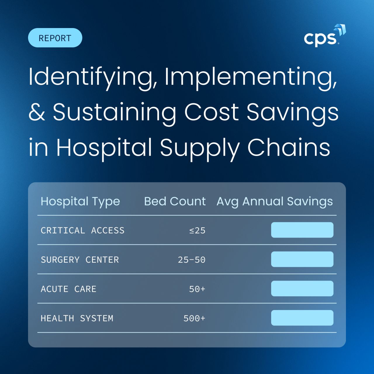 CPS ad
